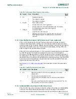 Предварительный просмотр 370 страницы NXP Semiconductors LPC24XX UM10237 User Manual