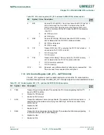 Предварительный просмотр 407 страницы NXP Semiconductors LPC24XX UM10237 User Manual