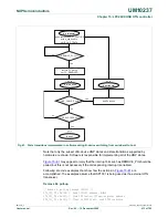 Предварительный просмотр 413 страницы NXP Semiconductors LPC24XX UM10237 User Manual