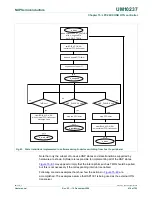 Предварительный просмотр 416 страницы NXP Semiconductors LPC24XX UM10237 User Manual