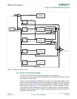 Предварительный просмотр 419 страницы NXP Semiconductors LPC24XX UM10237 User Manual