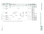 Предварительный просмотр 425 страницы NXP Semiconductors LPC24XX UM10237 User Manual
