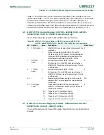 Предварительный просмотр 430 страницы NXP Semiconductors LPC24XX UM10237 User Manual