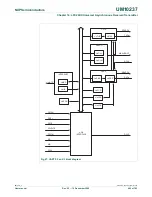 Предварительный просмотр 442 страницы NXP Semiconductors LPC24XX UM10237 User Manual