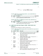 Предварительный просмотр 448 страницы NXP Semiconductors LPC24XX UM10237 User Manual