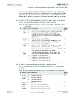 Предварительный просмотр 452 страницы NXP Semiconductors LPC24XX UM10237 User Manual