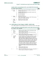 Предварительный просмотр 453 страницы NXP Semiconductors LPC24XX UM10237 User Manual