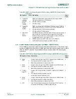 Предварительный просмотр 457 страницы NXP Semiconductors LPC24XX UM10237 User Manual