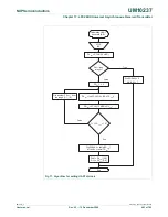 Предварительный просмотр 463 страницы NXP Semiconductors LPC24XX UM10237 User Manual