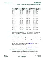 Предварительный просмотр 464 страницы NXP Semiconductors LPC24XX UM10237 User Manual