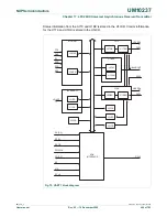 Предварительный просмотр 466 страницы NXP Semiconductors LPC24XX UM10237 User Manual