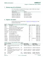 Предварительный просмотр 473 страницы NXP Semiconductors LPC24XX UM10237 User Manual