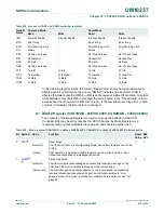 Предварительный просмотр 475 страницы NXP Semiconductors LPC24XX UM10237 User Manual