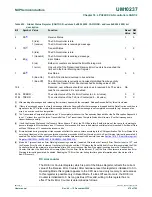 Предварительный просмотр 479 страницы NXP Semiconductors LPC24XX UM10237 User Manual