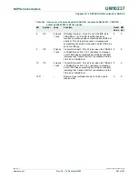 Предварительный просмотр 482 страницы NXP Semiconductors LPC24XX UM10237 User Manual