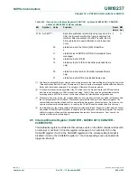 Предварительный просмотр 484 страницы NXP Semiconductors LPC24XX UM10237 User Manual