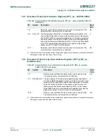 Предварительный просмотр 503 страницы NXP Semiconductors LPC24XX UM10237 User Manual