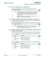 Предварительный просмотр 505 страницы NXP Semiconductors LPC24XX UM10237 User Manual