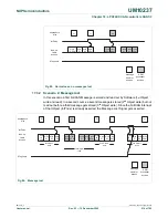 Предварительный просмотр 514 страницы NXP Semiconductors LPC24XX UM10237 User Manual