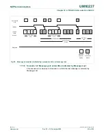 Предварительный просмотр 516 страницы NXP Semiconductors LPC24XX UM10237 User Manual