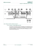 Предварительный просмотр 517 страницы NXP Semiconductors LPC24XX UM10237 User Manual