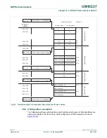 Предварительный просмотр 520 страницы NXP Semiconductors LPC24XX UM10237 User Manual