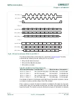 Предварительный просмотр 527 страницы NXP Semiconductors LPC24XX UM10237 User Manual