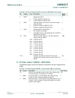 Предварительный просмотр 532 страницы NXP Semiconductors LPC24XX UM10237 User Manual