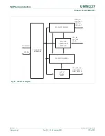 Предварительный просмотр 535 страницы NXP Semiconductors LPC24XX UM10237 User Manual