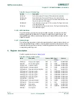 Предварительный просмотр 563 страницы NXP Semiconductors LPC24XX UM10237 User Manual