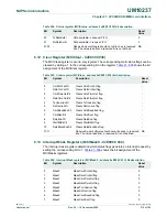 Предварительный просмотр 570 страницы NXP Semiconductors LPC24XX UM10237 User Manual