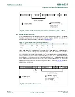 Предварительный просмотр 576 страницы NXP Semiconductors LPC24XX UM10237 User Manual