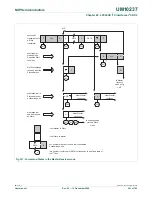 Предварительный просмотр 591 страницы NXP Semiconductors LPC24XX UM10237 User Manual