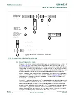 Предварительный просмотр 593 страницы NXP Semiconductors LPC24XX UM10237 User Manual