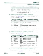 Предварительный просмотр 616 страницы NXP Semiconductors LPC24XX UM10237 User Manual