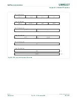 Предварительный просмотр 620 страницы NXP Semiconductors LPC24XX UM10237 User Manual