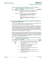 Предварительный просмотр 625 страницы NXP Semiconductors LPC24XX UM10237 User Manual