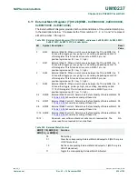 Предварительный просмотр 629 страницы NXP Semiconductors LPC24XX UM10237 User Manual