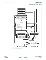 Предварительный просмотр 631 страницы NXP Semiconductors LPC24XX UM10237 User Manual