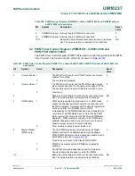 Предварительный просмотр 640 страницы NXP Semiconductors LPC24XX UM10237 User Manual