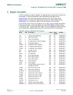 Предварительный просмотр 649 страницы NXP Semiconductors LPC24XX UM10237 User Manual