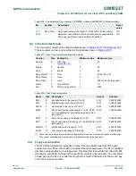 Предварительный просмотр 655 страницы NXP Semiconductors LPC24XX UM10237 User Manual