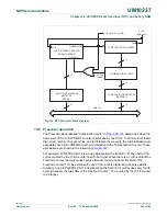 Предварительный просмотр 659 страницы NXP Semiconductors LPC24XX UM10237 User Manual