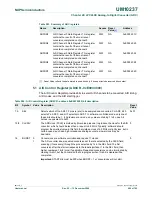 Предварительный просмотр 669 страницы NXP Semiconductors LPC24XX UM10237 User Manual