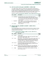 Предварительный просмотр 672 страницы NXP Semiconductors LPC24XX UM10237 User Manual