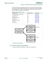 Предварительный просмотр 692 страницы NXP Semiconductors LPC24XX UM10237 User Manual