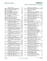 Предварительный просмотр 763 страницы NXP Semiconductors LPC24XX UM10237 User Manual