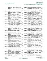 Предварительный просмотр 766 страницы NXP Semiconductors LPC24XX UM10237 User Manual