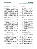 Предварительный просмотр 767 страницы NXP Semiconductors LPC24XX UM10237 User Manual