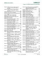 Предварительный просмотр 769 страницы NXP Semiconductors LPC24XX UM10237 User Manual